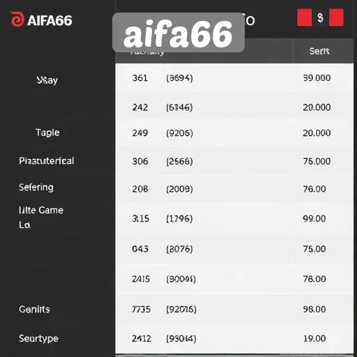 Perbandingan Aifa66 dengan Situs Game Lain